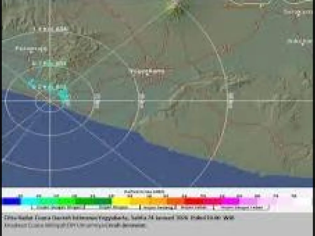 Angin Kencang Melanda Sleman Akibat Siklon Tropis Luana, BMKG Imbau Waspada
